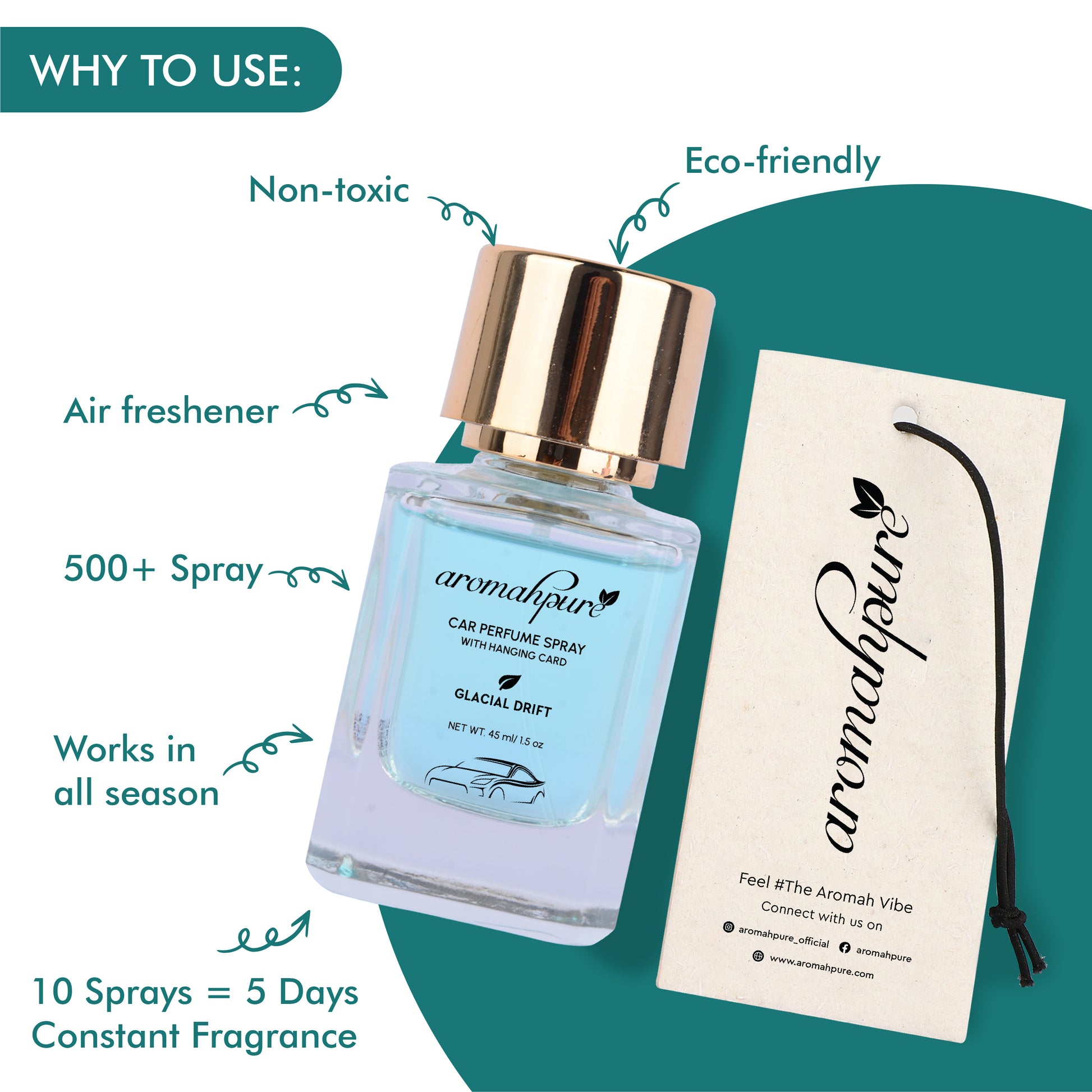 Buy Premium Car Perfume Spray with Hanging Card (Aqua) - Aromahpure