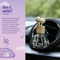 Aromahpure Premium Car Perfume Vent Clip (Lavender) 14 ml