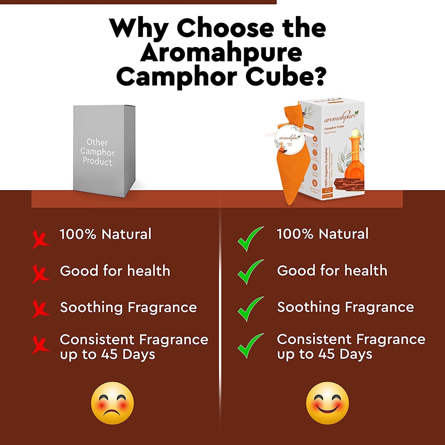 Shop Hand Poured Camphor Cube Air Freshener Online at Aromahpure (Lemon +  Royal Oud)