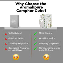 Aromahpure Camphor Cube Air Freshener (Lemon + White Blossom)