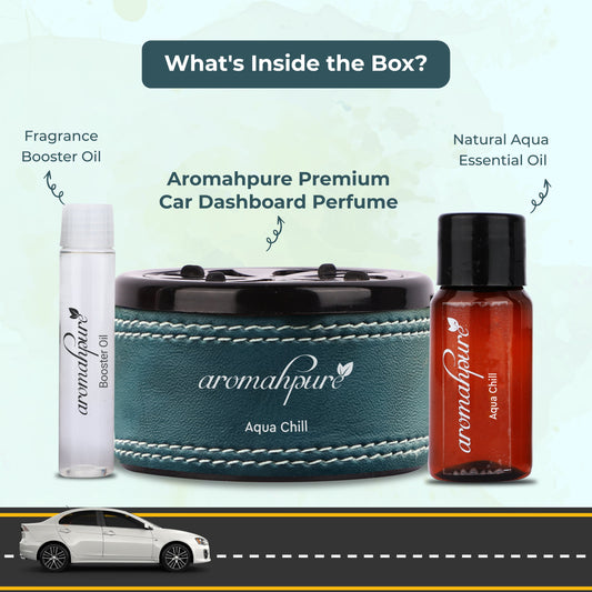 Aromahpure Dashboard Car Perfume with 50 ML Anti Smoke Miniature, Aqua Fragrance Oil