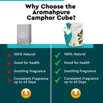 Aromahpure Camphor Cube Air Freshener (Bhimseni)