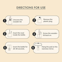 Aromahpure Hanging Pod Car Perfume Combo of 5 Signature Fragrances