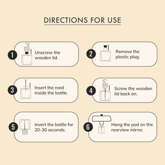 Aromahpure Hanging Pod Car Perfume Combo of 5 Signature Fragrances