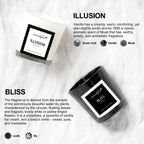 Aromahpure Luxury Scented Candle Product View