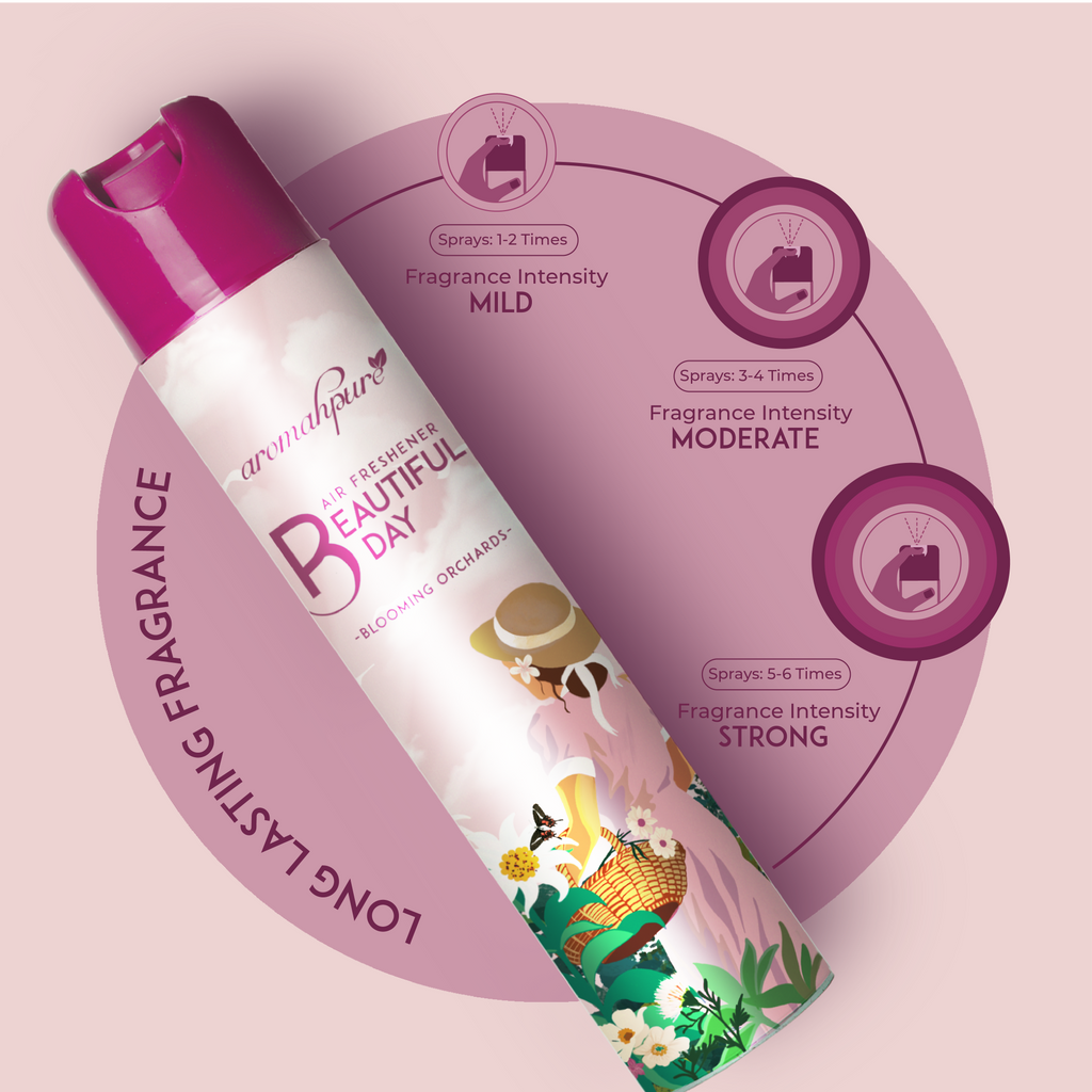 Room Air freshener beautiful day with long lasting fragrance