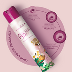 Room Air freshener beautiful day with long lasting fragrance