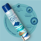 Long Lasting Fragrance - Cabana Blue