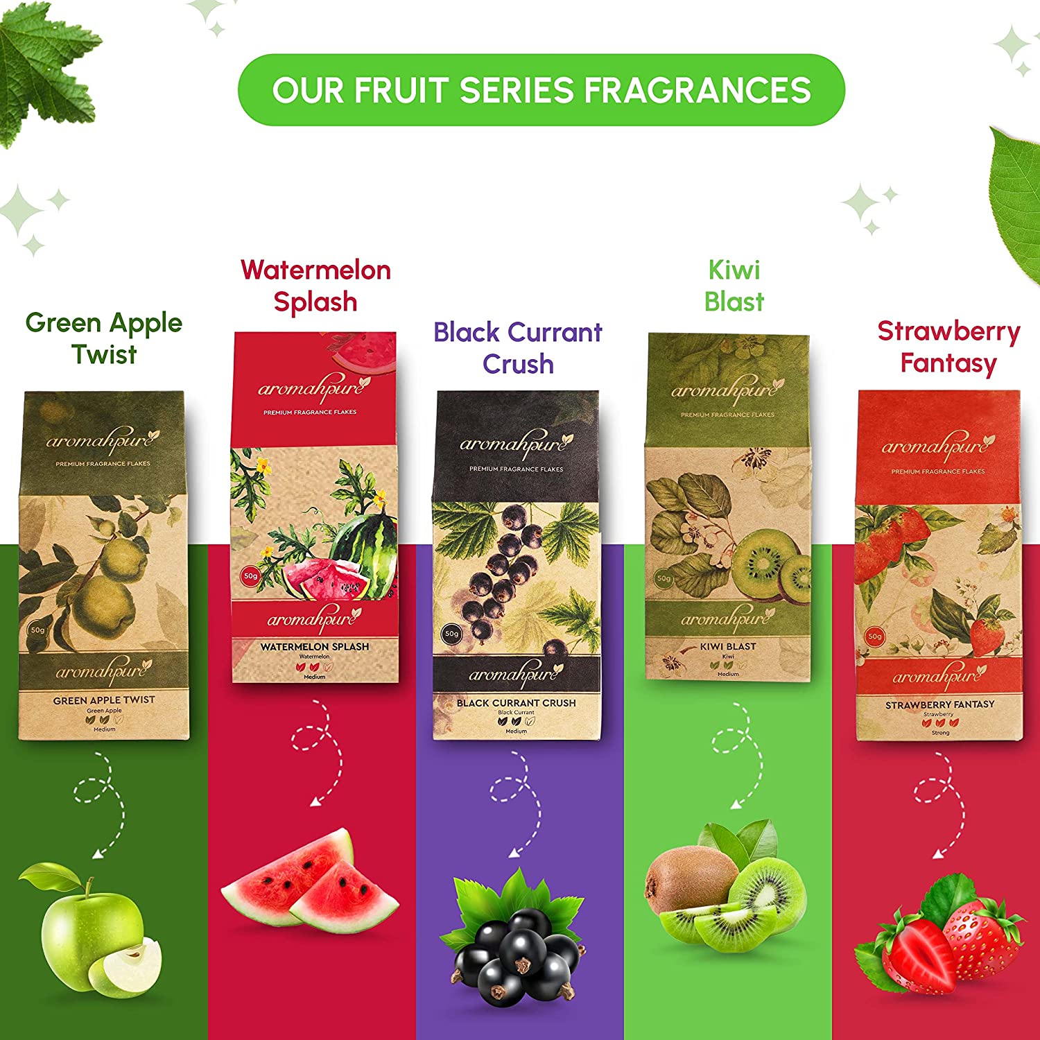 frut series fragrances