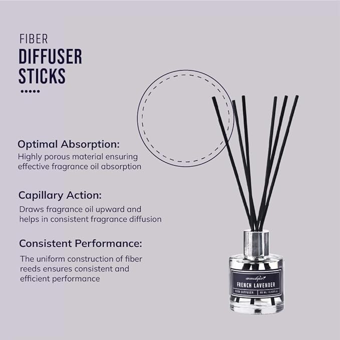 Fiber Diffuser Sticks with optimal absorption