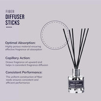 Aromahpure Premium Reed Diffuser with 6 Fiber Reed Sticks (Lavender, 60 ML)