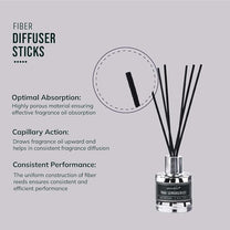 Aromahpure Premium Reed Diffuser with 6 Fiber Reed Sticks (Lemongrass, 60 ML)