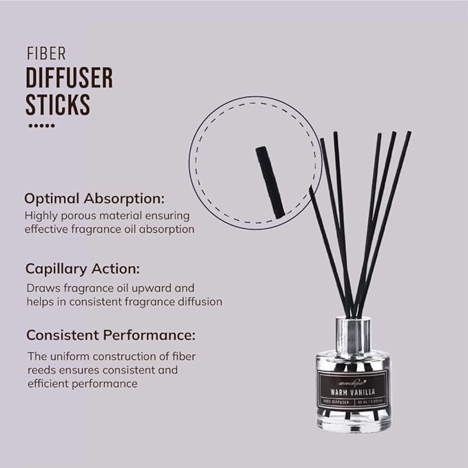 Fiber Diffuser Sticks with optimal absorption