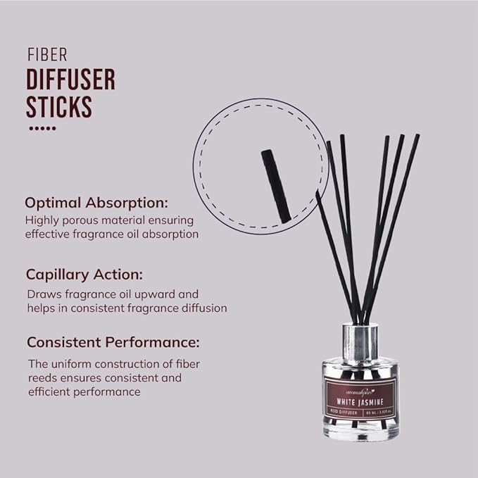 Fiber Diffuser Sticks with optimal absorption