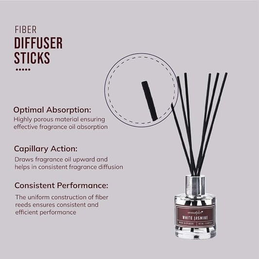 Aromahpure Premium Reed Diffuser with 6 Fiber Reed Sticks (Jasmine, 60 ML)