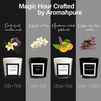 Aromahpure Luxury Scented Candle Close-Up