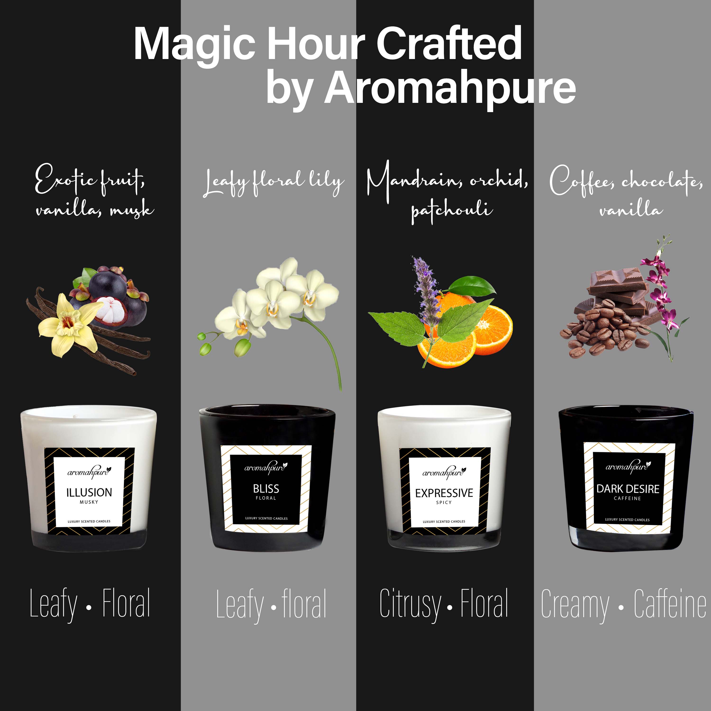 Aromahpure Luxury Scented Candle Close-Up