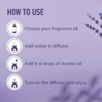 How to use fragrance oil