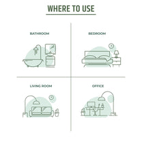 Aromahpure Air Revitalizer |1800ml| Green | Air Humidifier With Built-in Blue LED Light & Wide Coverage area improves air quality, Room moisture, neutralize perfect for home & Office