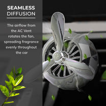 Aromahpure Turbine Fan Car Vent Air Freshener (Set of 2, Cologne)