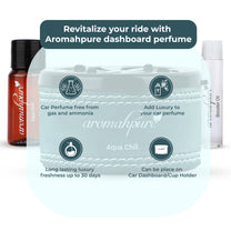 Aromahpure Dashboard Car Perfume with 50 ML Anti Smoke Miniature, Aqua Fragrance Oil