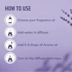 How to use Lavender and Lemongrass Aroma Fragrance Oil 