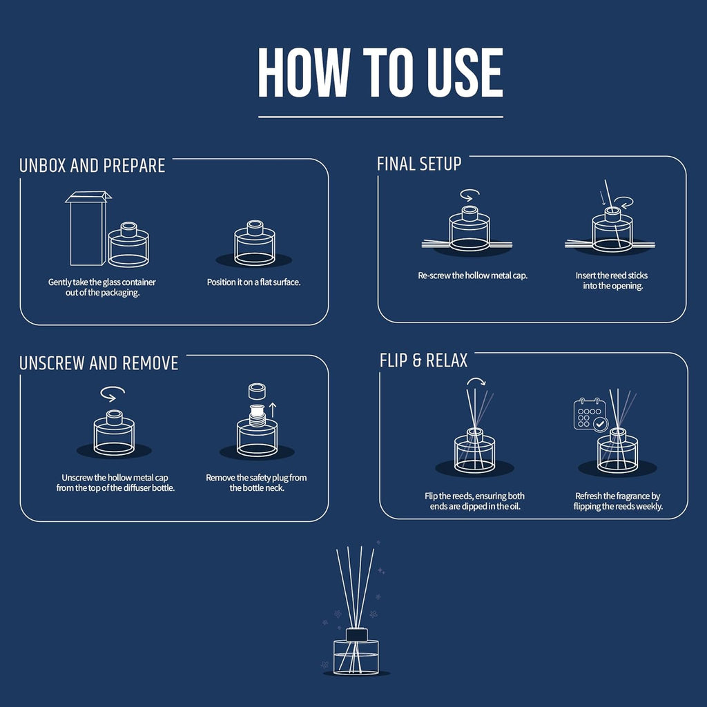 How to use Aromahpure reed diffuser