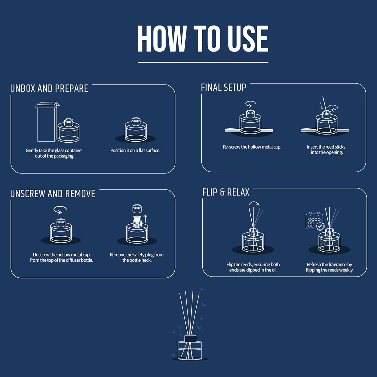 How to use Aromahpure reed diffuser