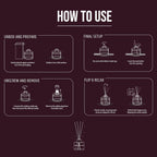 How to use aromahpure reed diffuser