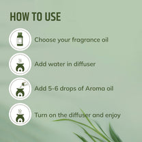 Tea Tree Fragrance Oil