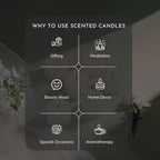Why to use scented votive candles