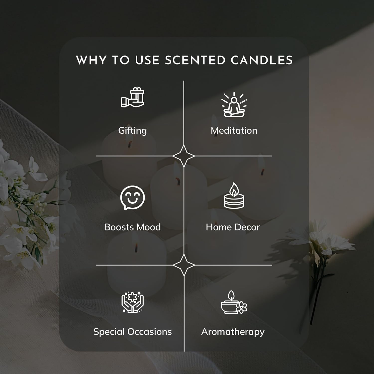 Why to use scented votive candles