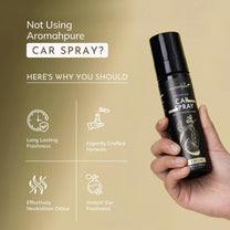 Lemon Car Perfume Spray with Hanging Card | 100ml | Long Lasting 800+ Sprays Car Fresheners | IFRA-Compliant Fragrance and Travel Friendly Car Air Freshener| CFC Free &Fast Acting Formula