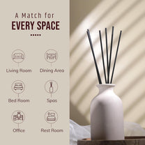 reed diffusers use cases