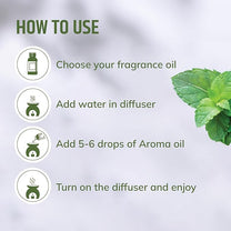 Peppermint Fragrance Oil