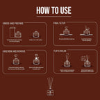 How to use reed diffuser