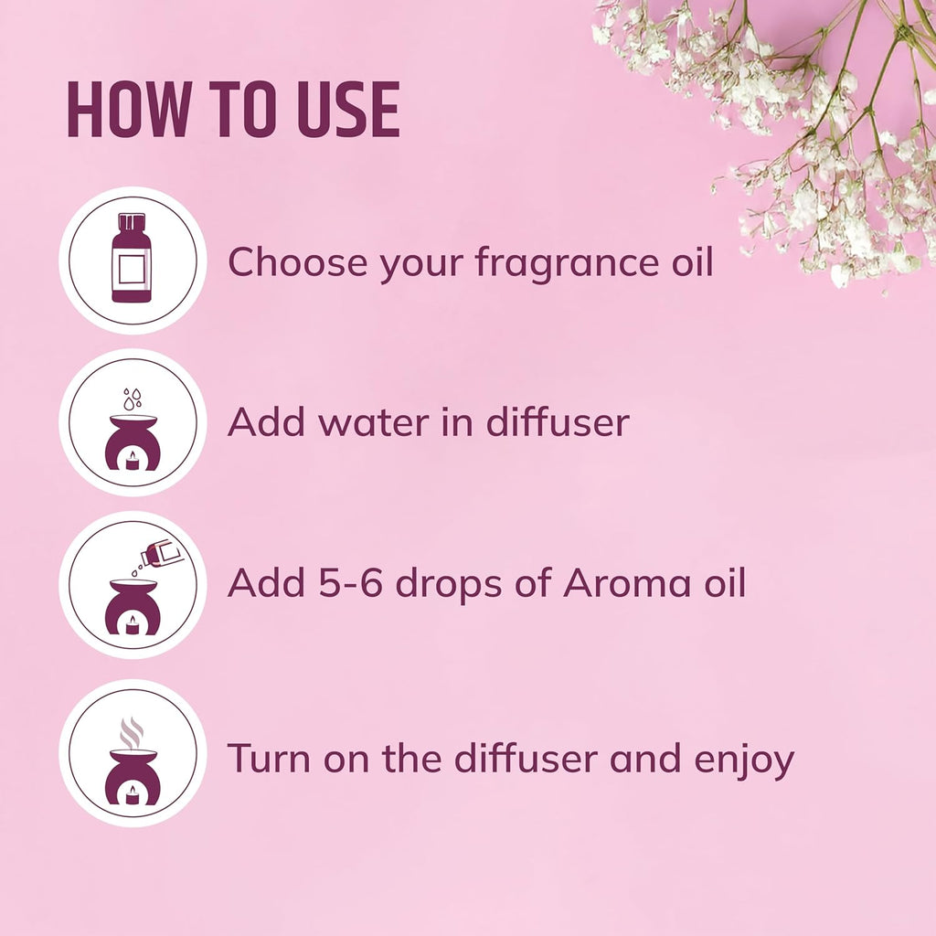 How to use Geranium  Aroma Fragrance Oil