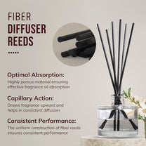 fiber reed diffuser key features