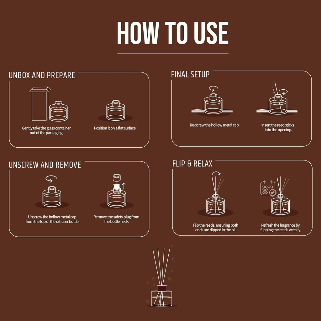 How to use Aromahpure Reed Diffuser