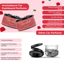 Aromahpure Dashboard Car Perfume with 50 ML Miniature Fragrance Oil (Rose, Blackcurrant)