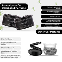 Aromahpure Dashboard Car Perfume with 50 ML Miniature Fragrance Oil (Citrus, Watery, White Floral, Musk)