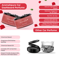Aromahpure Dashboard Car Perfume with 50 ML Miniature Fragrance Oil (Rose, Green Apple)