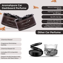 Aromahpure Dashboard Car Perfume with 50 ML Miniature Fragrance Oil (Oud Essence, Mandarine Mimosa)