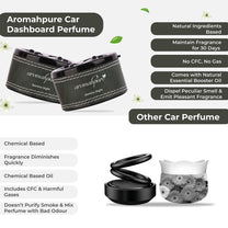 Aromahpure Dashboard Car Perfume with 50 ML Miniature Fragrance Oil (Jasmine, Kiwi)