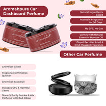 Aromahpure Dashboard Car Perfume with 50 ML Miniature Fragrance Oil (Vintage Romance, Ocean Whisper)