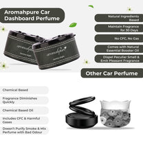 Aromahpure Dashboard Car Perfume with 50 ML Miniature Fragrance Oil (Jasmine, Greenapple)