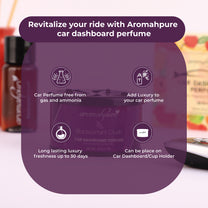 Aromahpure Dashboard Car Perfume with 50 ML Miniature Fragrance Oil (Coffee, Blackcurrant)