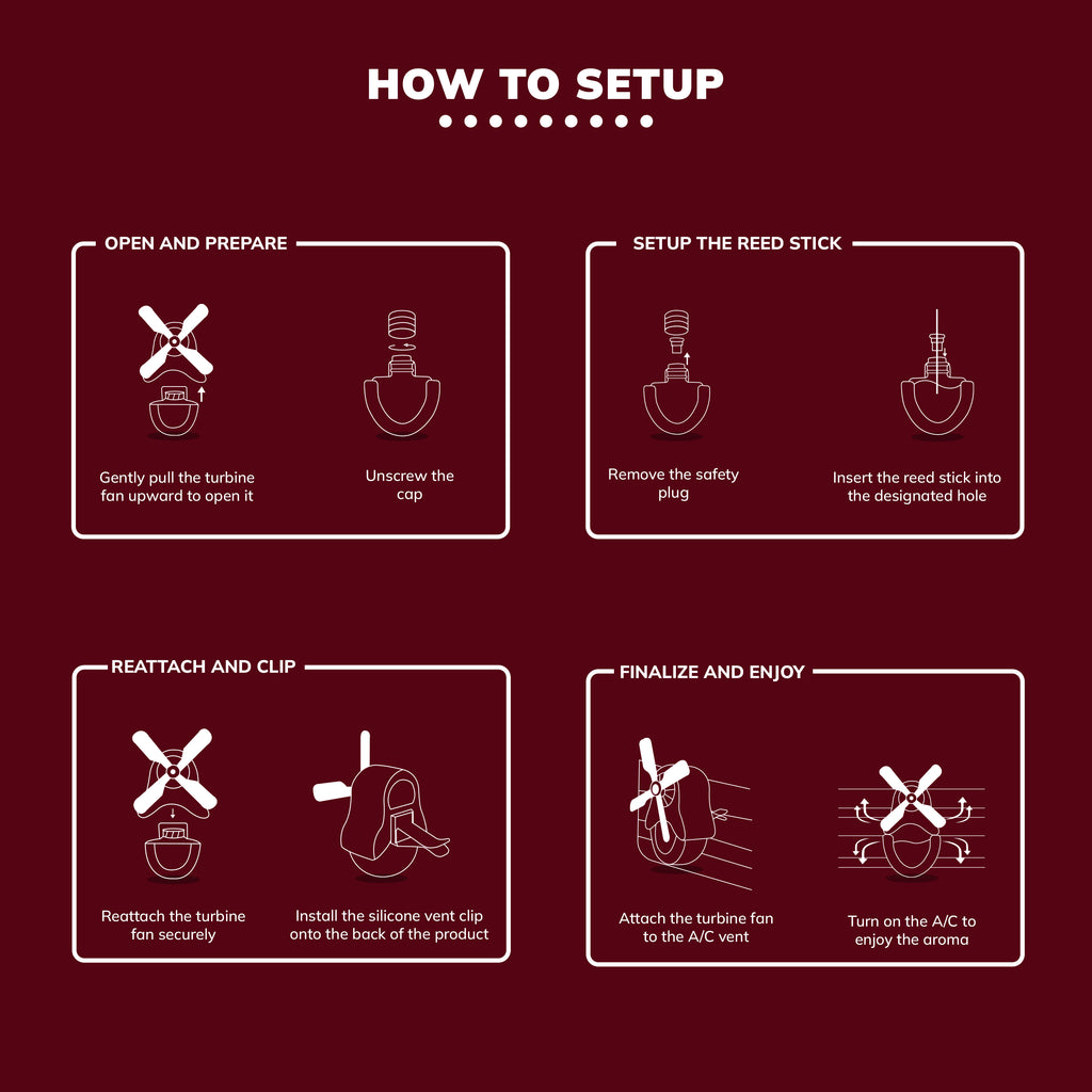 How to setup windmill car air freshener