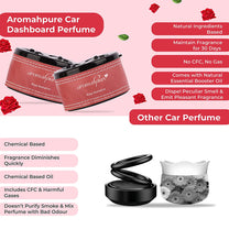 Aromahpure Dashboard Car Perfume with 50 ML Floral Miniature, Rose Fragrance Oil