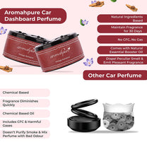 Aromahpure Dashboard Car Perfume with 50 ML Anti Smoke Miniature, Classic Fragrance Oil